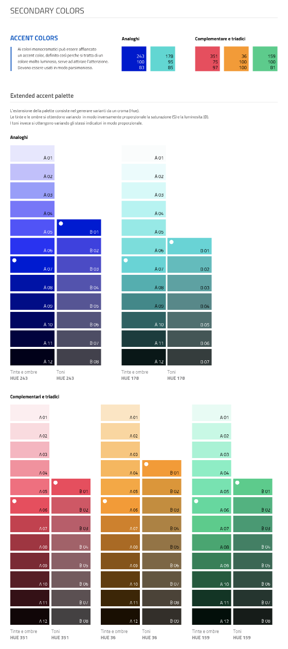 Un esempio di palette monocromatica di colori di accento.